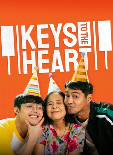 فيلم Keys to the Heart 2023 مترجم